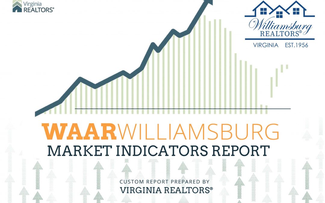 First Quarter 2022 Housing Market Report