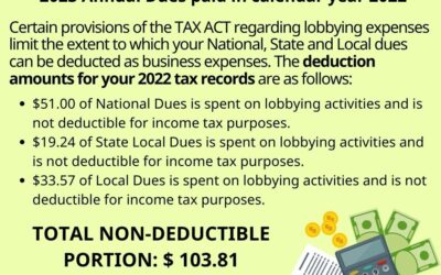 Non-deductible tax amounts for 2023 dues paid in 2022