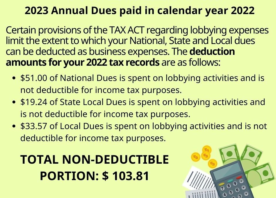 non-deductible tax amounts for 2023 dues paid in 2022