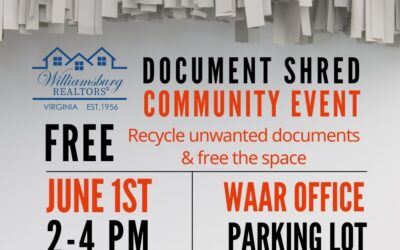 Document Shredding