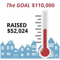 Williamsburg REALTORS raised $52,000 