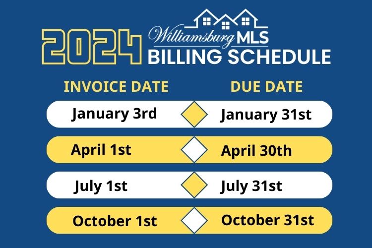 2024 WMLS Billing Schedule<br />
