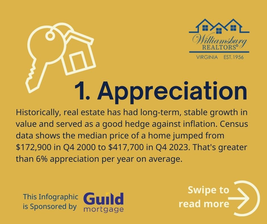 7 Great Reasons to Own A Home.Reason #1