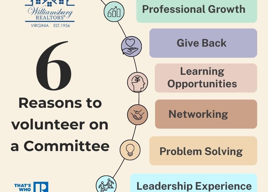 2025 Committees Call for Volunteers, 6 reasons to volunteer on a Committee