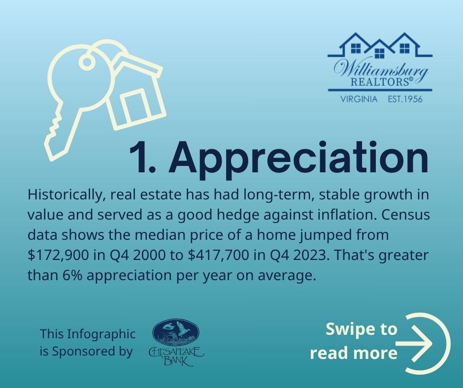 5 1. Appreciation