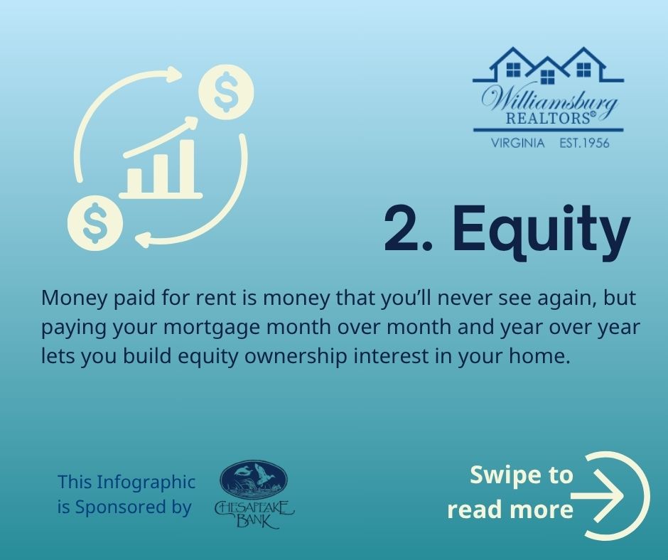 6 2 Equity