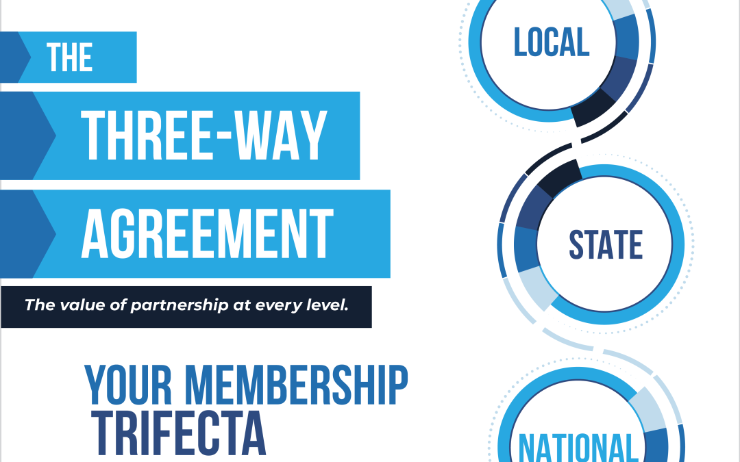 Three-Way Agreement 